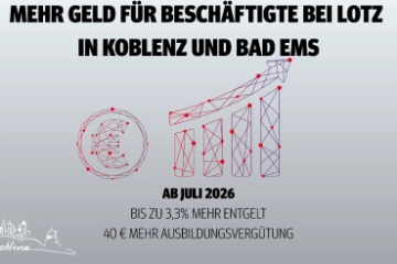 Mehr Geld für Beschäftigte bei Lotz in Koblenz und Bad Ems