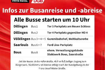 Busanreise