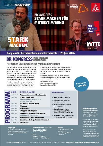 Stark machen für Mitbestimmung