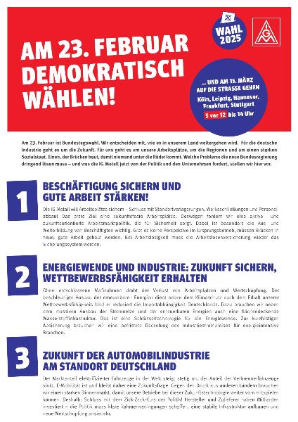 Bundestagswahl 2025