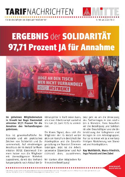 Ergebnis Abstimmung Boge