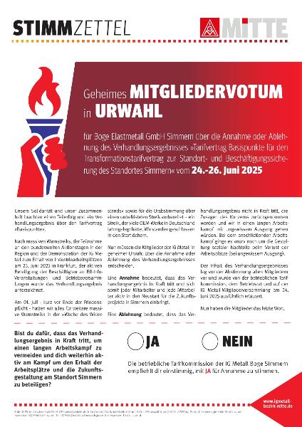 Stimmzettel Boge Ergebnis