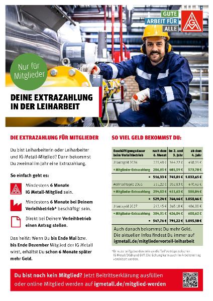 Mitgliedervorteil_Leiharbeit_Flugblatt_Deutsch_Feb26